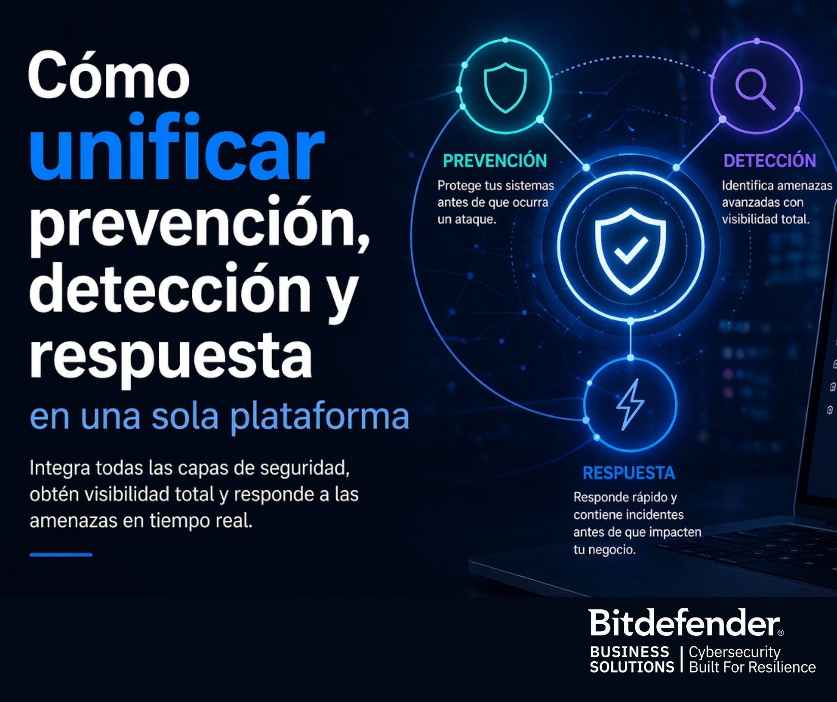 XDR ciberseguridad
