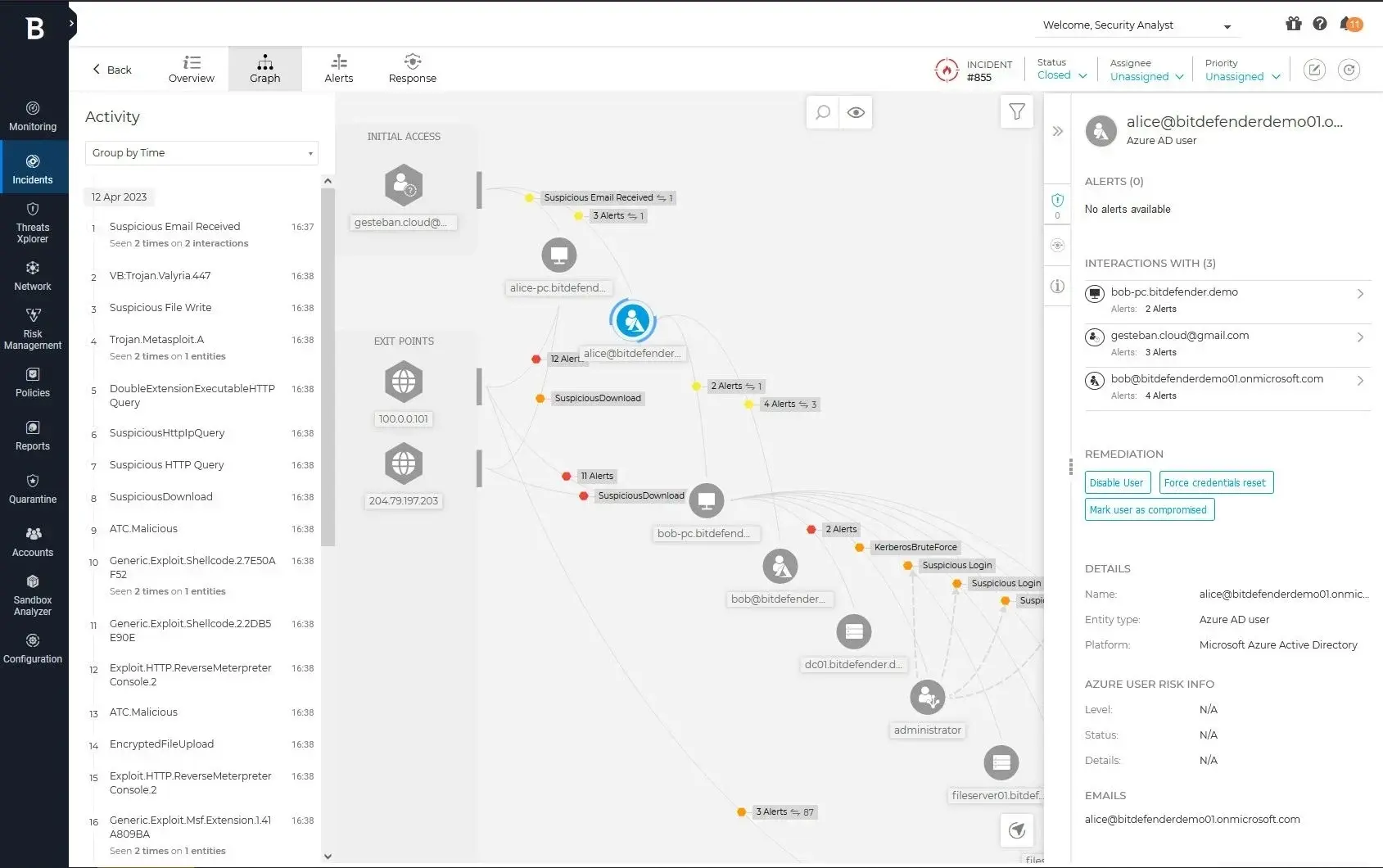 Attack graph visualization showing network relationships and threat propagation